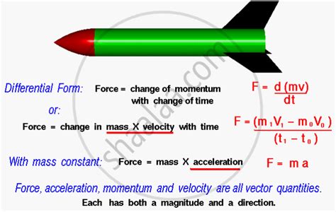 What is 1G force equal to?